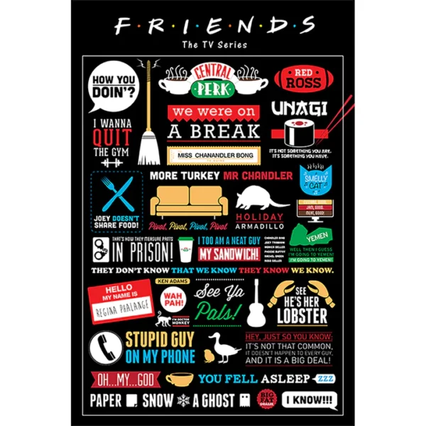 Friends (Infographic) Maxi Poster